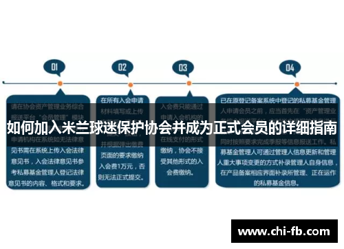 如何加入米兰球迷保护协会并成为正式会员的详细指南