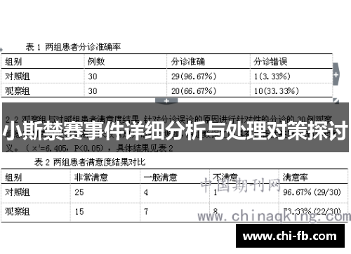 小斯禁赛事件详细分析与处理对策探讨 小斯禁赛事件详细分析与处理对策探讨