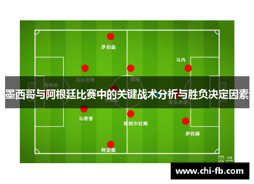 墨西哥与阿根廷比赛中的关键战术分析与胜负决定因素