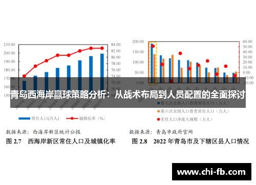青岛西海岸赢球策略分析:从战术布局到人员配置的全面探讨 青岛西海岸赢球策略分析:从战术布局到人员配置的全面探讨