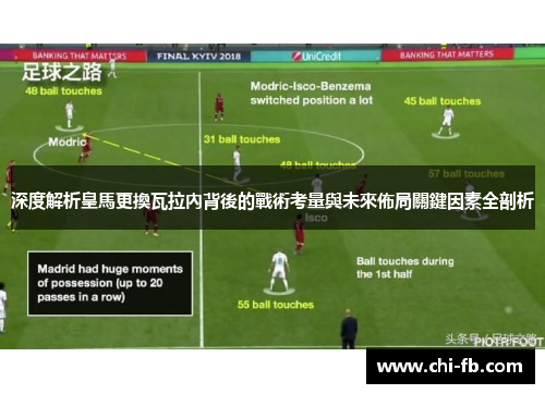 深度解析皇馬更換瓦拉內背後的戰術考量與未來佈局關鍵因素全剖析 深度解析皇馬更換瓦拉內背後的戰術考量與未來佈局關鍵因素全剖析