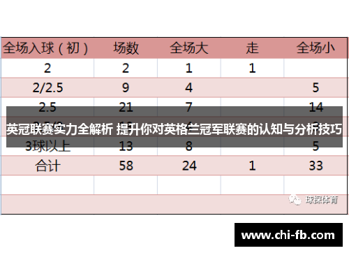 英冠联赛实力全解析 提升你对英格兰冠军联赛的认知与分析技巧