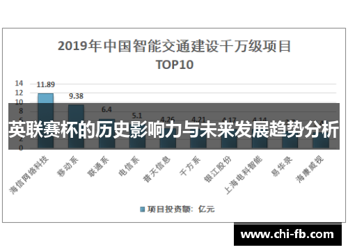 英联赛杯的历史影响力与未来发展趋势分析