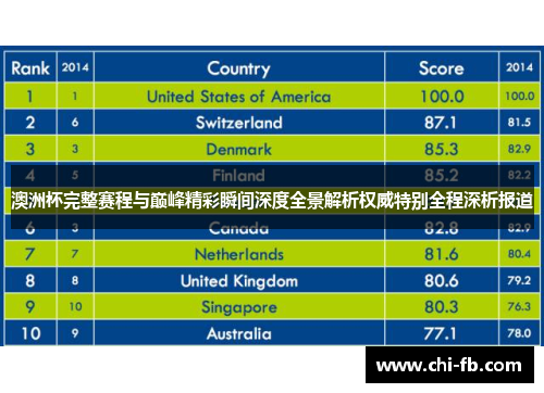 澳洲杯完整赛程与巅峰精彩瞬间深度全景解析权威特别全程深析报道