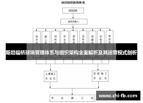 斯坦福桥球场管理体系与组织架构全面解析及其运营模式剖析 斯坦福桥球场管理体系与组织架构全面解析及其运营模式剖析
