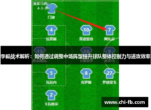 李毅战术解析:如何通过调整中场阵型提升球队整体控制力与进攻效率 李毅战术解析:如何通过调整中场阵型提升球队整体控制力与进攻效率
