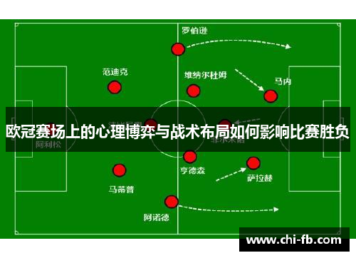 欧冠赛场上的心理博弈与战术布局如何影响比赛胜负 欧冠赛场上的心理博弈与战术布局如何影响比赛胜负