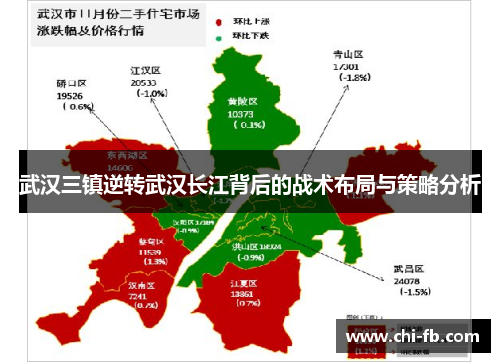 武汉三镇逆转武汉长江背后的战术布局与策略分析 武汉三镇逆转武汉长江背后的战术布局与策略分析