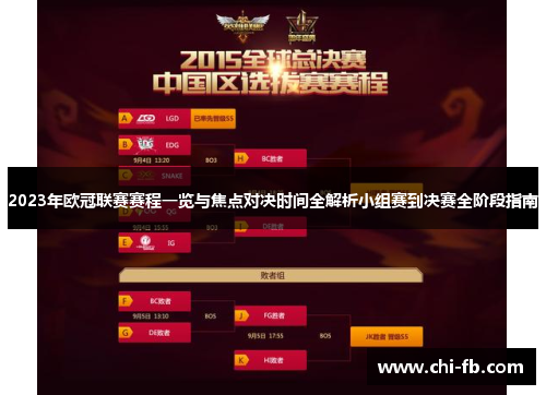 2023年欧冠联赛赛程一览与焦点对决时间全解析小组赛到决赛全阶段指南 2023年欧冠联赛赛程一览与焦点对决时间全解析小组赛到决赛全阶段指南