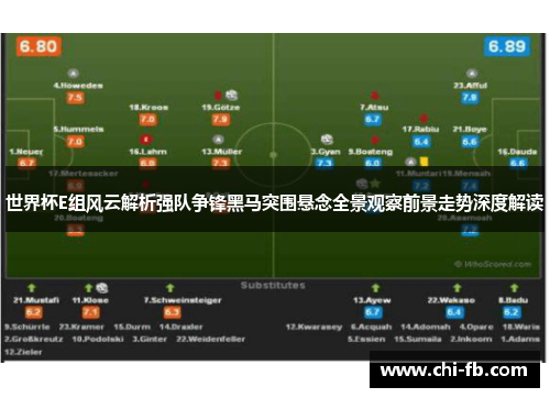 世界杯E组风云解析强队争锋黑马突围悬念全景观察前景走势深度解读 世界杯E组风云解析强队争锋黑马突围悬念全景观察前景走势深度解读